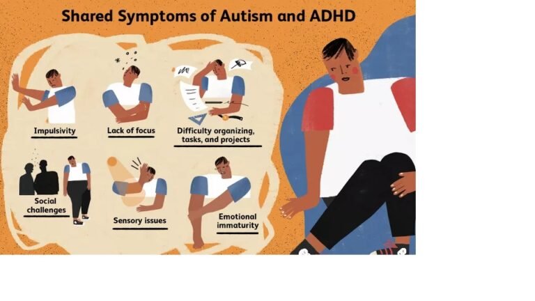 Navigating the Intersection: Autism Spectrum Disorder (ASD) and Attention-Deficit/Hyperactivity Disorder (ADHD)